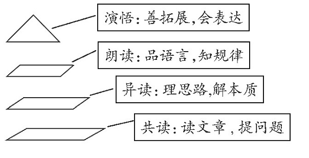 设计思维如何影响广告观众的情感共鸣