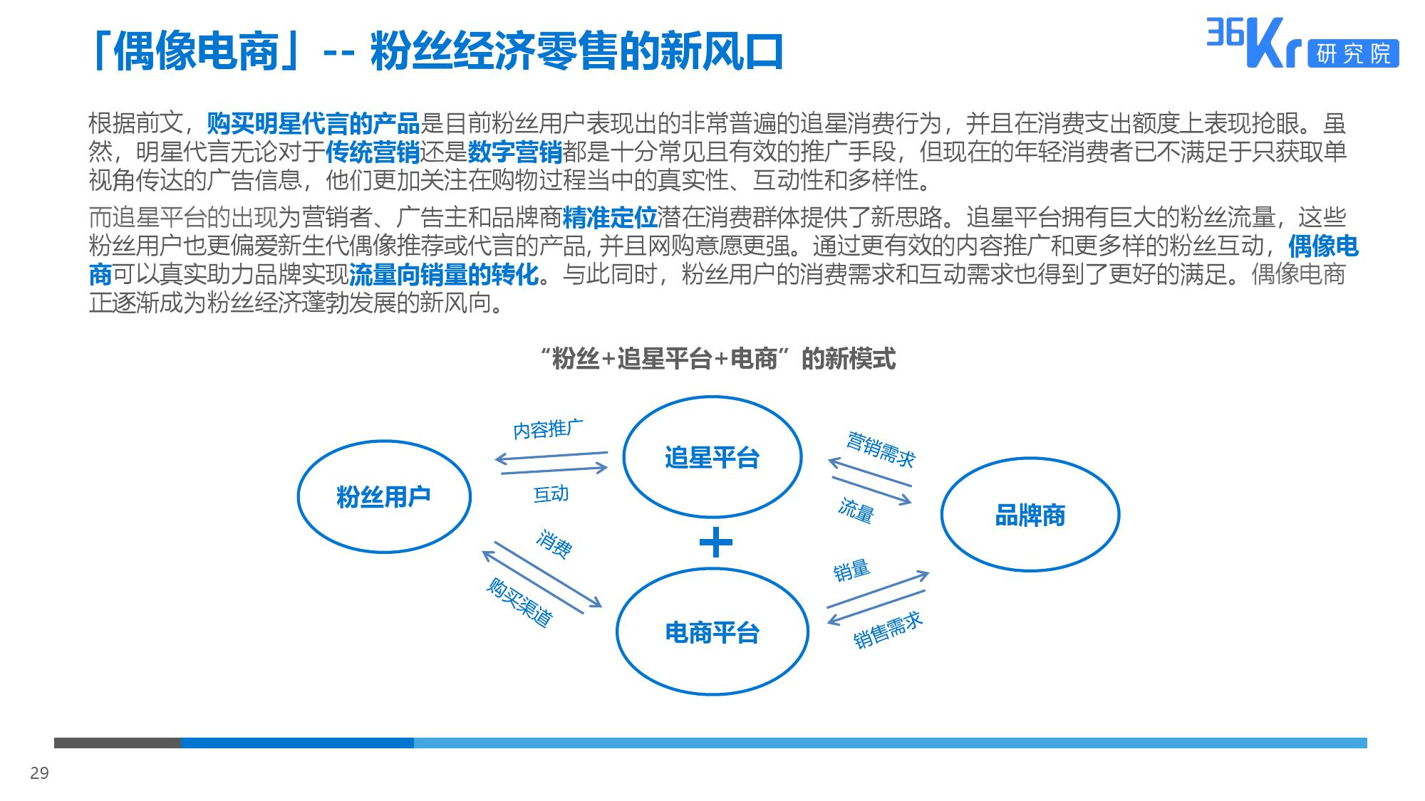 用户参与的新趋势：游戏化广告的兴起