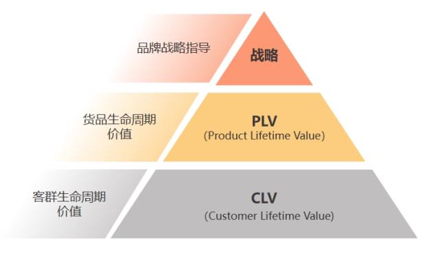 未来趋势：创意广告的前瞻性战略